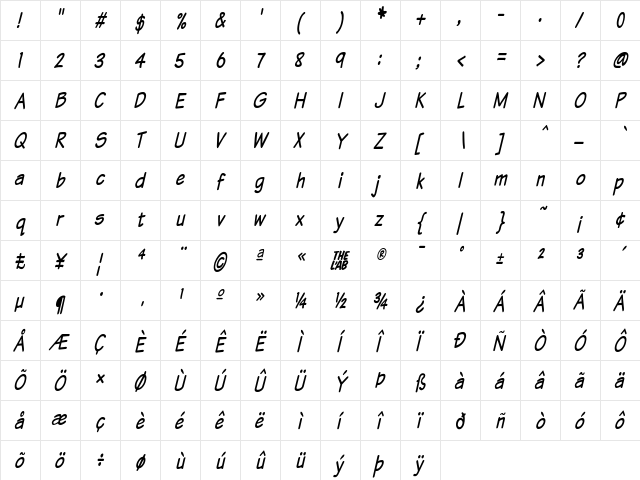 Komika Text Tight Italic  glyph index