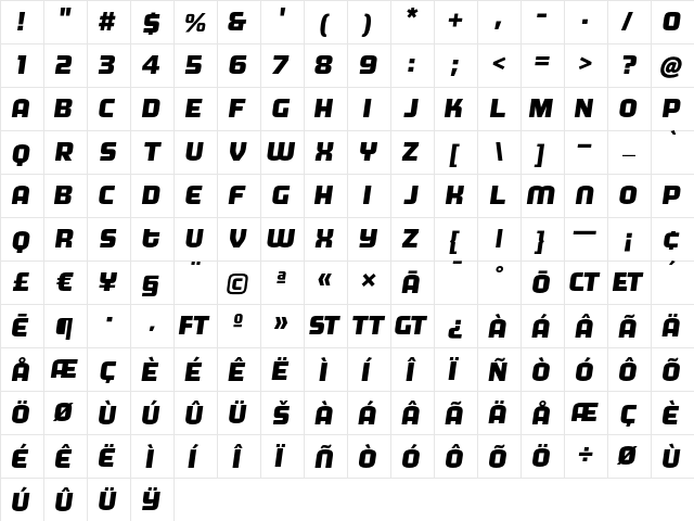 MorganBig ExtraboldItalic  glyph index
