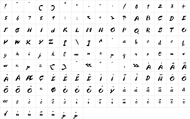 Fronte del Porto Regular  glyph index