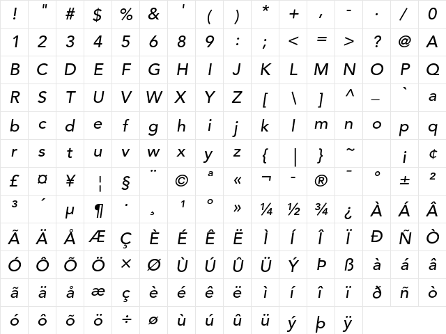Avenir LT Std 65 Medium Oblique  glyph index