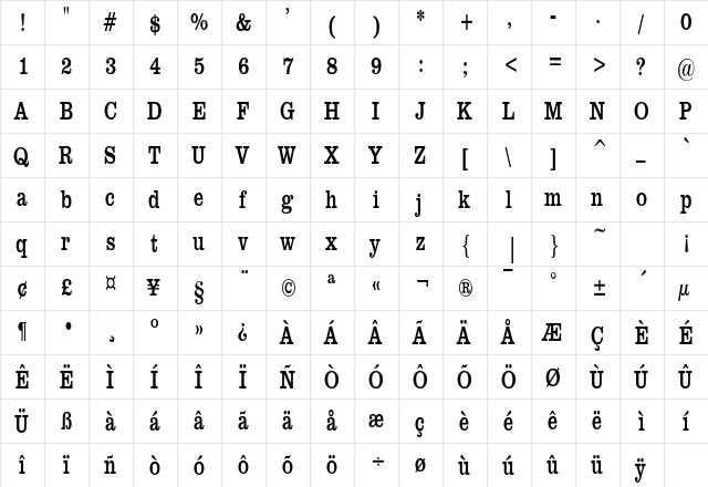 GettysburgCondensed Regular  glyph index