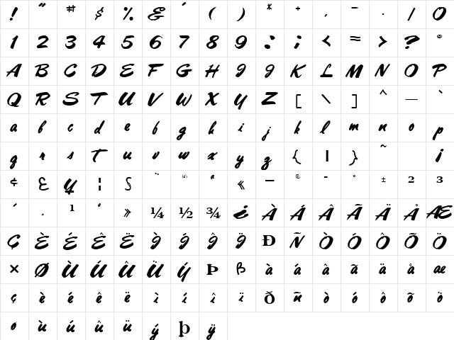 Best Regular  glyph index