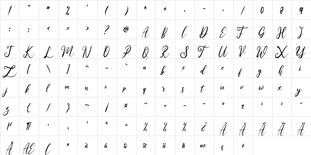 Austria Memories Regular  glyph index