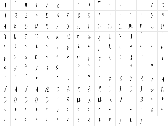 allacarte Regular  glyph index