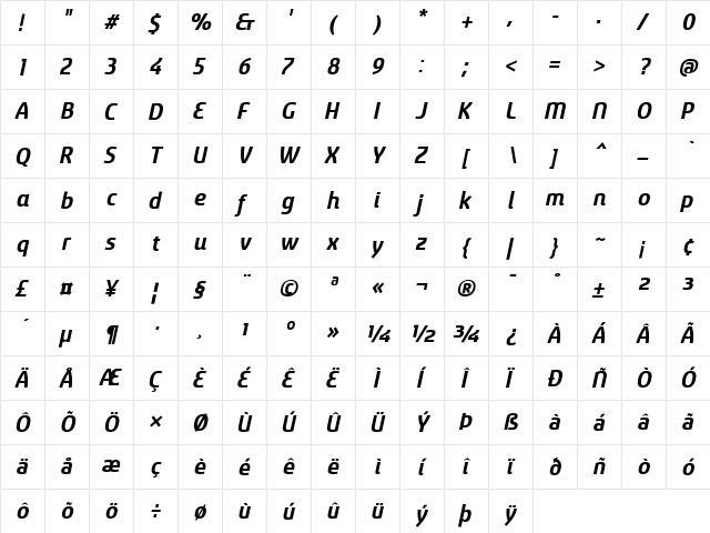 Sancoale Bold Italic  glyph index