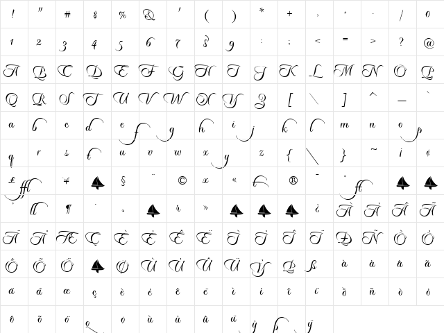 Sloop-ScriptThree (Upright) Regular  glyph index