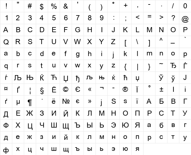 Arial Regular  glyph index