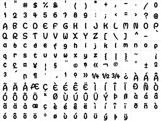 Gaitera Ball FFP  glyph index