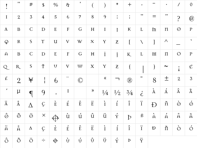 MasonSuper Roman  glyph index