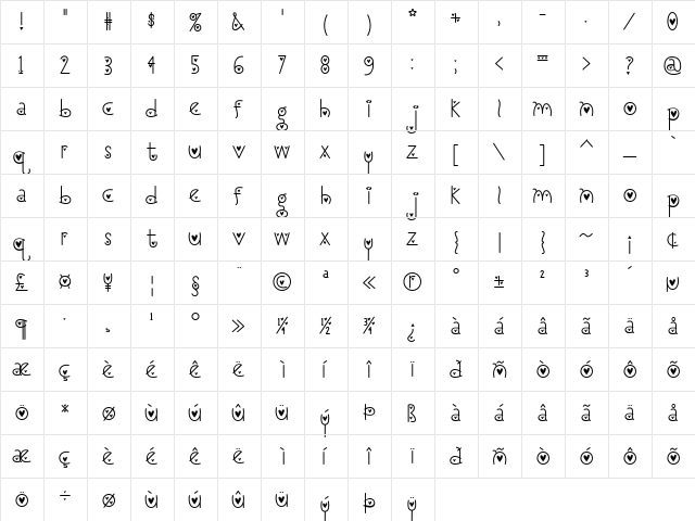 I Love You Monkey (Hearted) Regular  glyph index