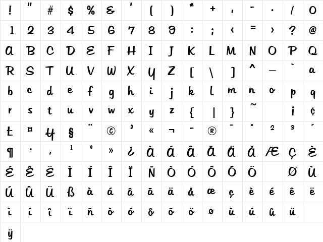 PrilliaSSK Regular  glyph index