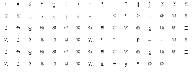 Panggasinan Linear -Normal Regular  glyph index
