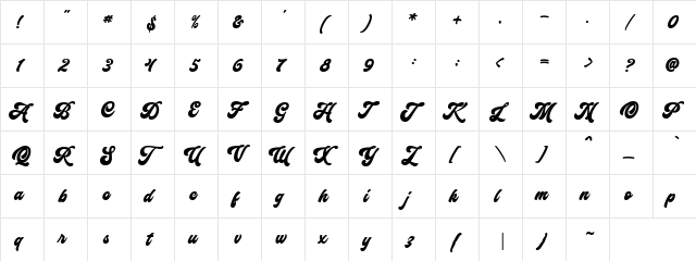 Funkies Regular  glyph index