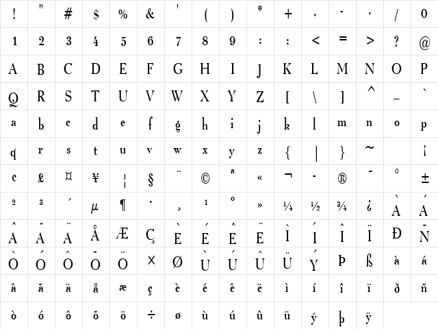 Luciano Thin Normal  glyph index