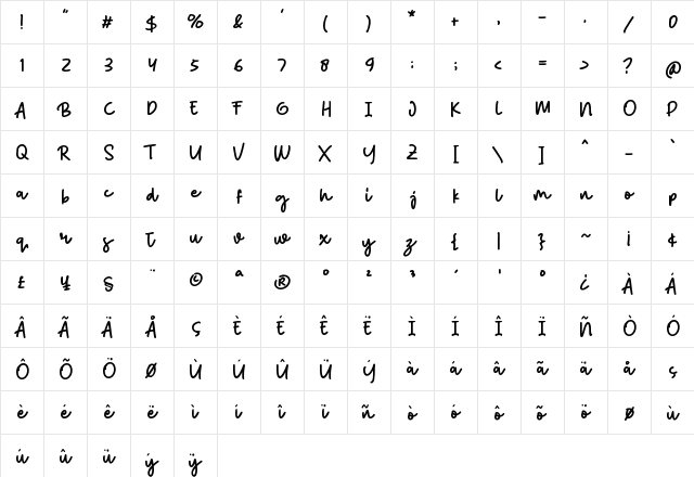 Abiyu Chan Regular  glyph index