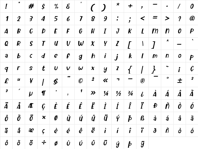 Dotuku Italic  glyph index