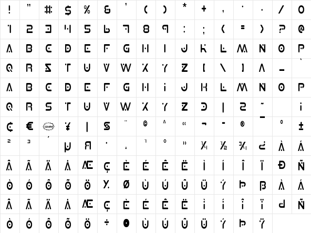 Planet X Condensed Condensed  glyph index