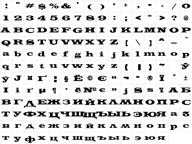 LatinWide NormalA  glyph index