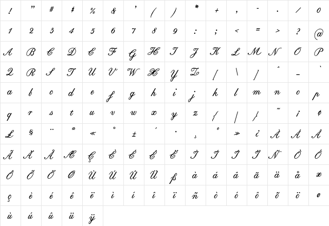 BaronesseBold Regular  glyph index