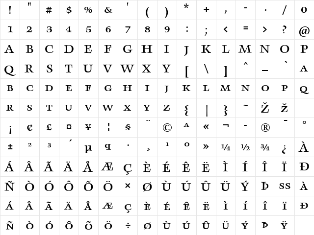 AngkoonTF-MediumSC Regular  glyph index