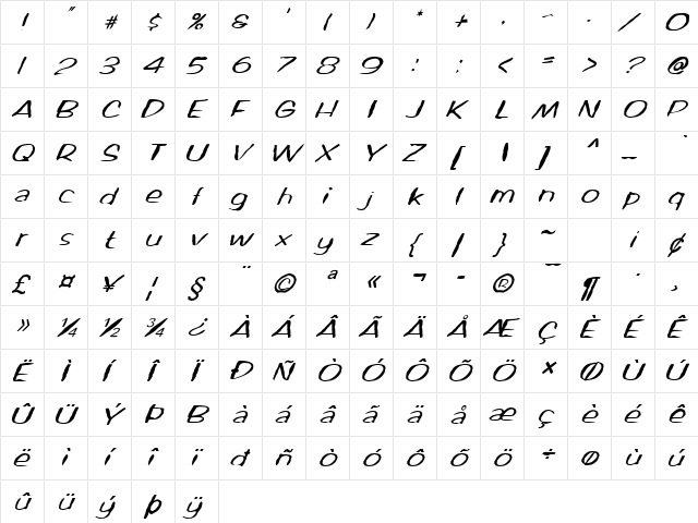 FZ HAND 2 MANGLED ITALIC Normal  glyph index