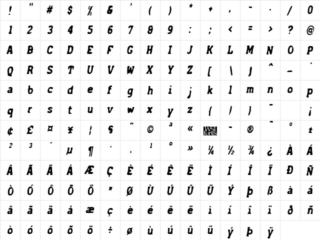 AcckCondensed Italic  glyph index