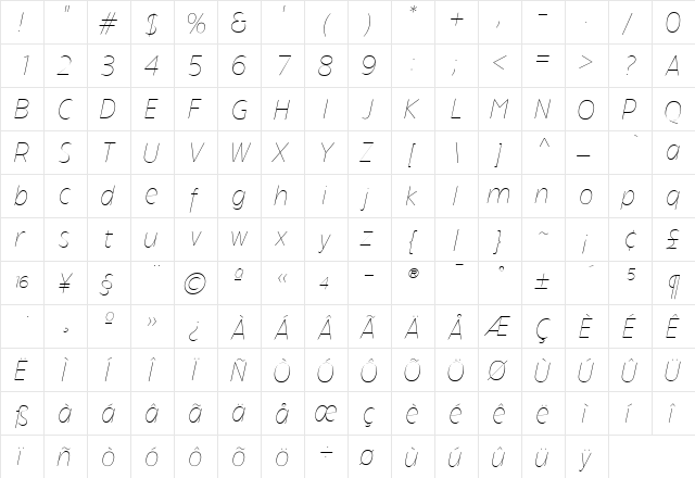 TFForever Thin  glyph index