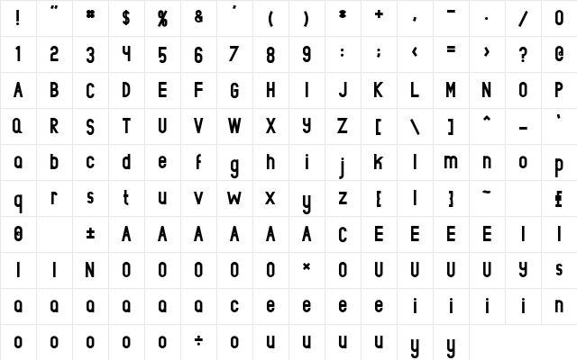 Rowland Bold  glyph index