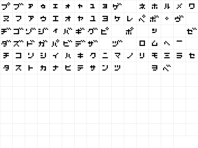 D3 Littlebitmapism Katakana Regular  glyph index