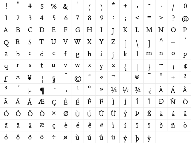 NexusMixTF-Regular Regular  glyph index