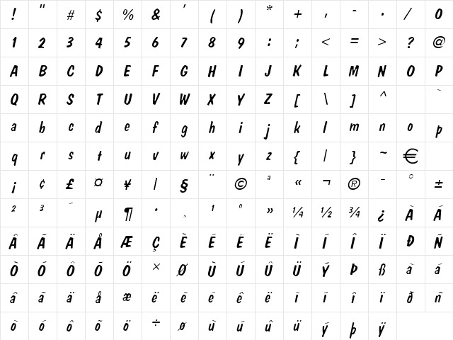 DapperLight Italic  glyph index