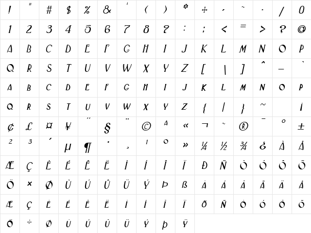 Deco Italic  glyph index