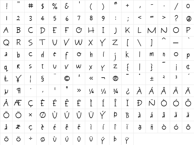 Frisco Sans Serif Regular  glyph index