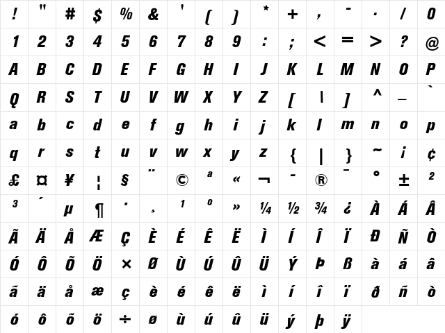 Berthold Akzidenz Grotesk Extra Bold Condensed Italic  glyph index