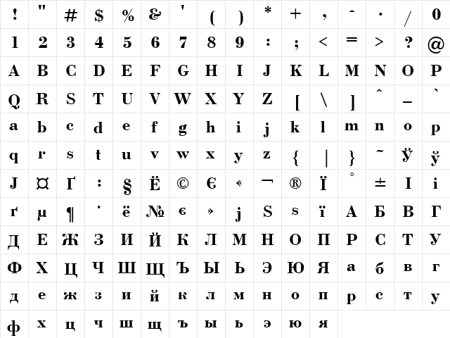 UkrainianBodoni Bold  glyph index