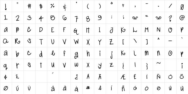 Cutie Pop Medium  glyph index