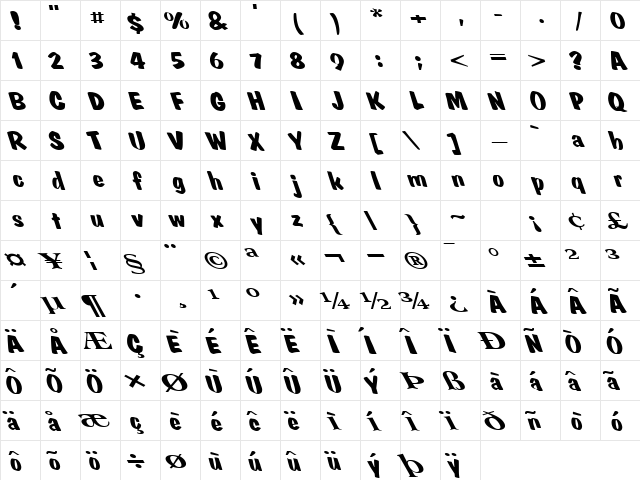 Natural Regular  glyph index