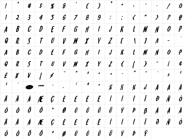 Kennebunkport Bold Italic Bold Italic  glyph index