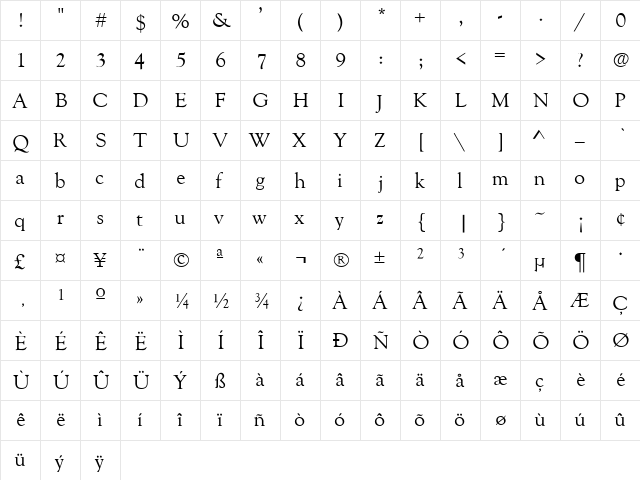 GoldenOldStyle Regular  glyph index