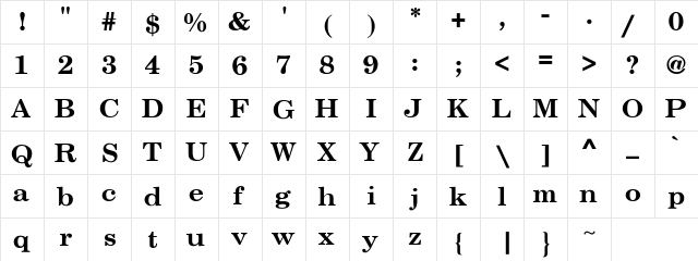 NewCenturySchlb Regular  glyph index