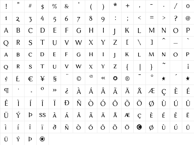 VenisSmall Caps Regular Regular  glyph index