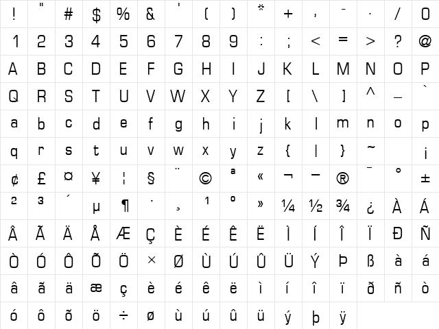 PalindromeCondSSK Regular  glyph index