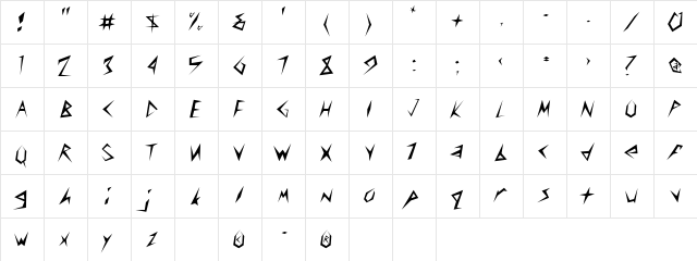 ROCHELLE Regular  glyph index