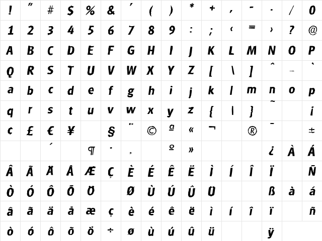 GlasgowAntique BoldItalic  glyph index