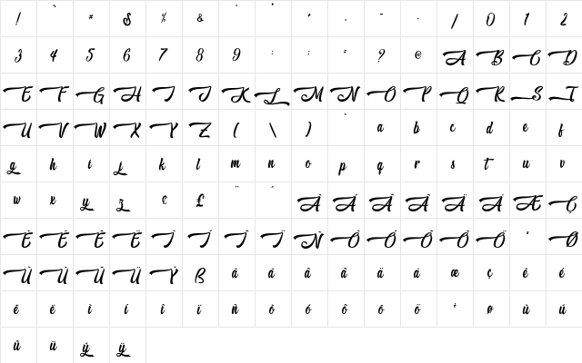 Likely Kitty - Personal Use Regular  glyph index