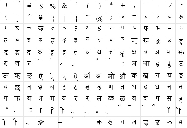 DevanagariDelhiSSK Regular  glyph index