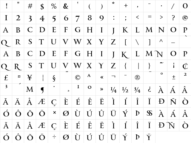 PF Monumenta Pro Regular  glyph index