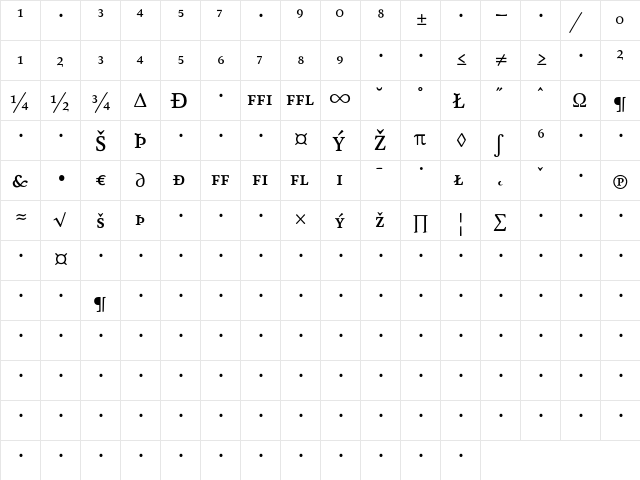 AtmaSerifExp-MediumRomanSC Regular  glyph index