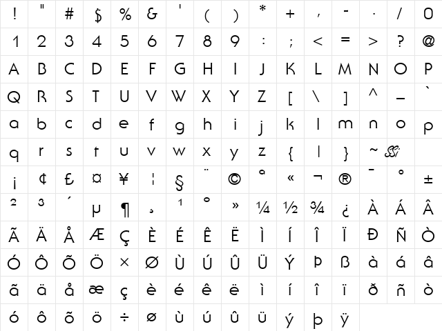 Ubiq Gothic SSi Regular  glyph index