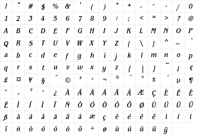 BenguiatEF-MediumCondensedIta Regular  glyph index